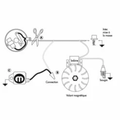 CYCLINGCOLORS Module D'allumage électronique Universel Tondeuse Tracteur Motoculteur Rupteur SIG01 -Motoculteur et accessoire Soldes 32819842 2